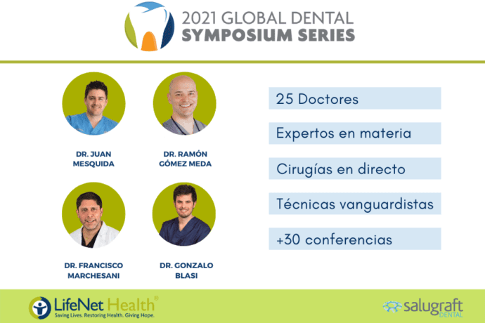 Simposio global dental